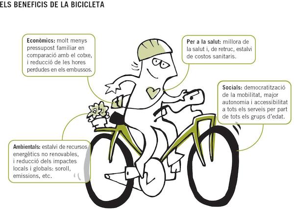beneficis_bici beneficis_bici