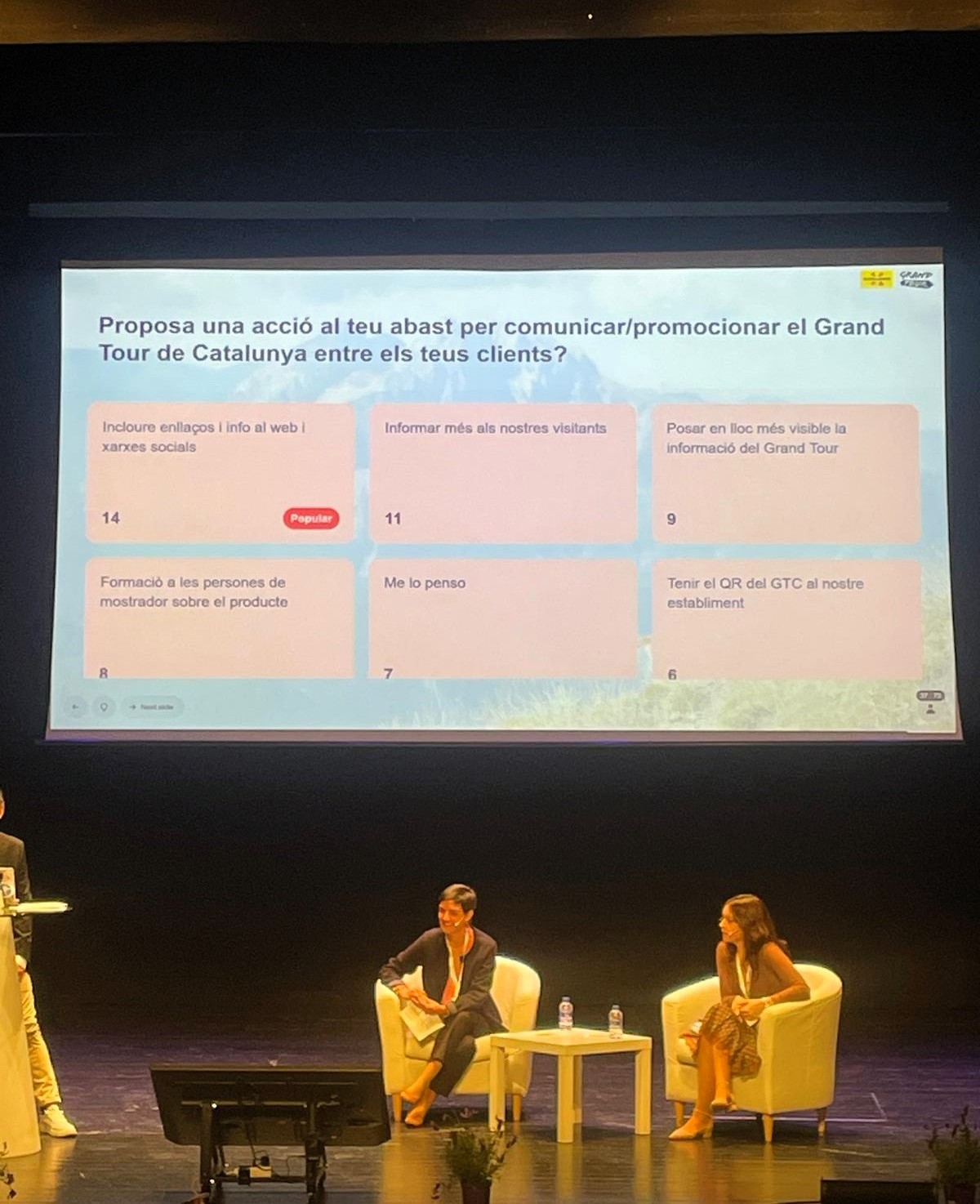 Grand Tour de Catalunya Day Grand Tour de Catalunya Day